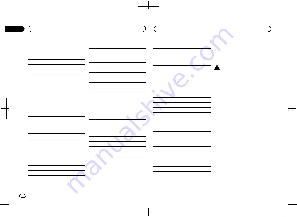 Pioneer AVH-X1600DVD Owner'S Manual Download Page 64