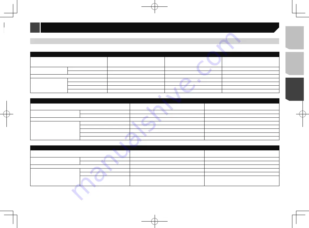 Pioneer AVH-X1850DVD Owner'S Manual Download Page 149