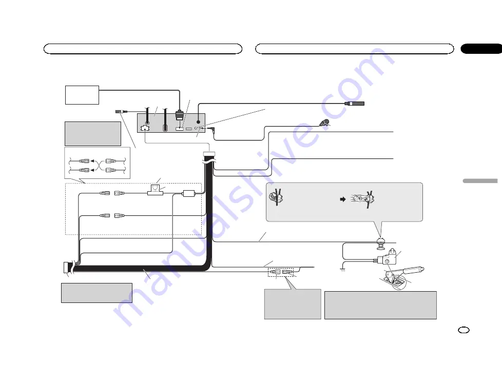 Pioneer AVH-X7500BT Installation Manual Download Page 27