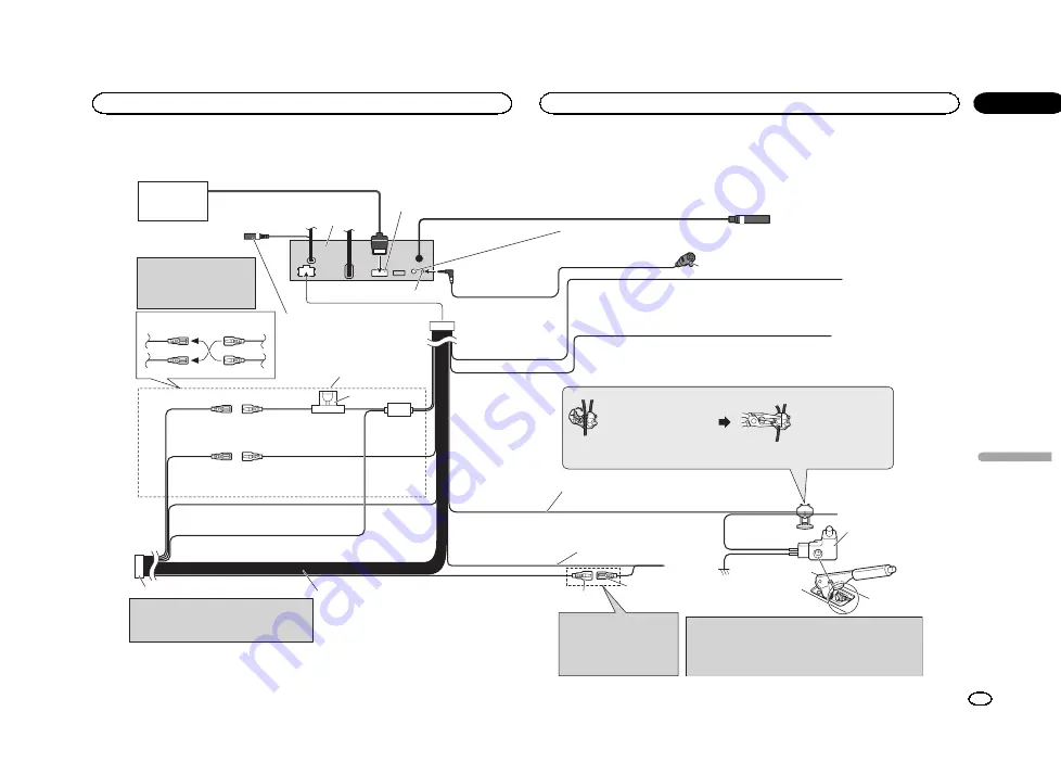 Pioneer AVH-X7500BT Installation Manual Download Page 35