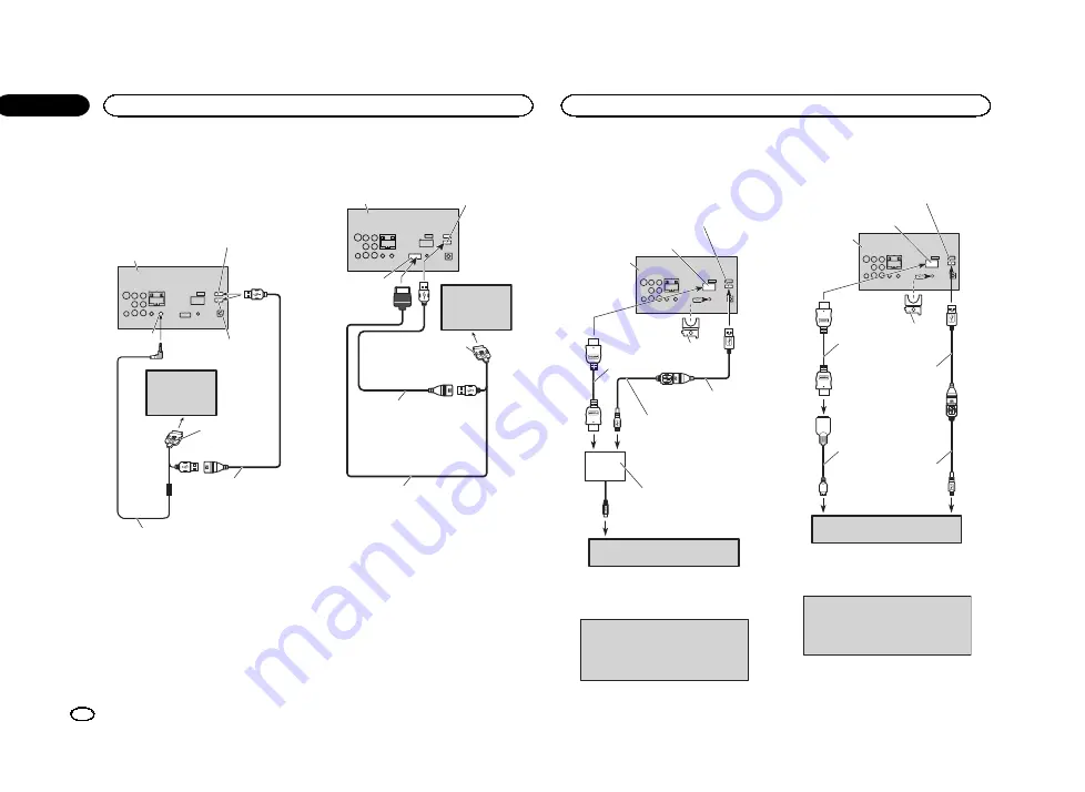 Pioneer AVH-X8500BT Installation Manual Download Page 6