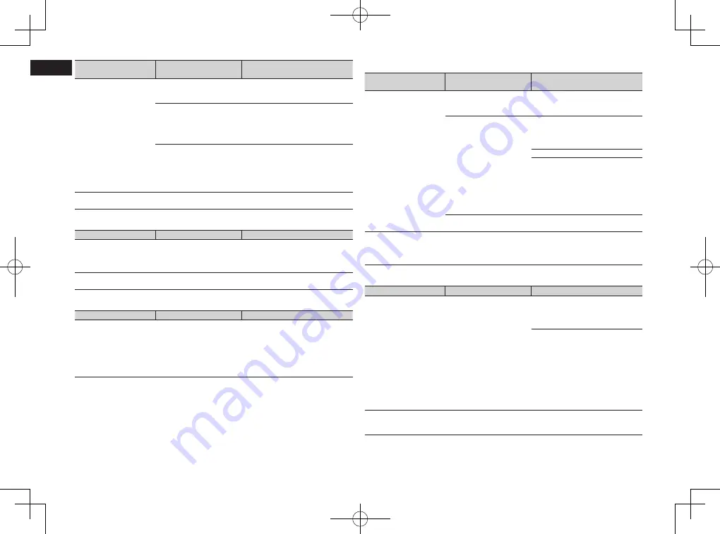 Pioneer AVH-X8750BT Owner'S Manual Download Page 72