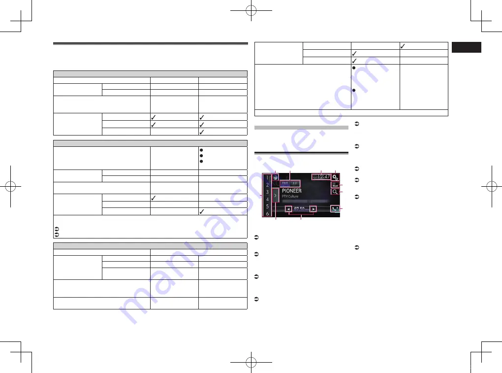 Pioneer AVH-X8790BT Owner'S Manual Download Page 19