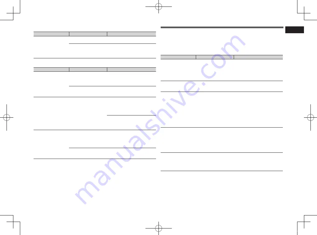 Pioneer AVH-X8790BT Owner'S Manual Download Page 69