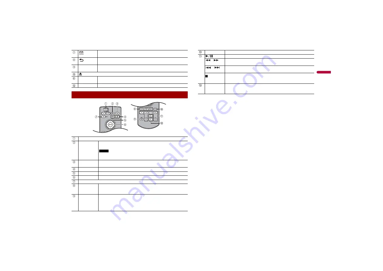 Pioneer AVH-Z7050BT Owner'S Manual Download Page 7