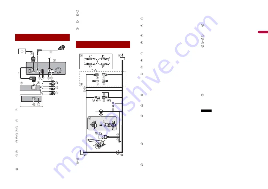 Pioneer AVH-Z7100DAB Installation Manual Download Page 3