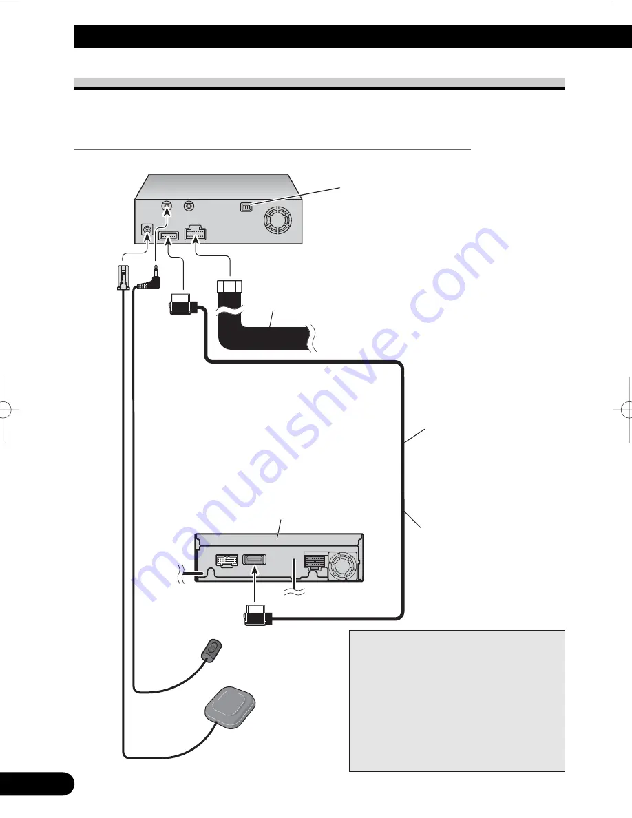 Pioneer AVIC-90DVD Installation Manual Download Page 38