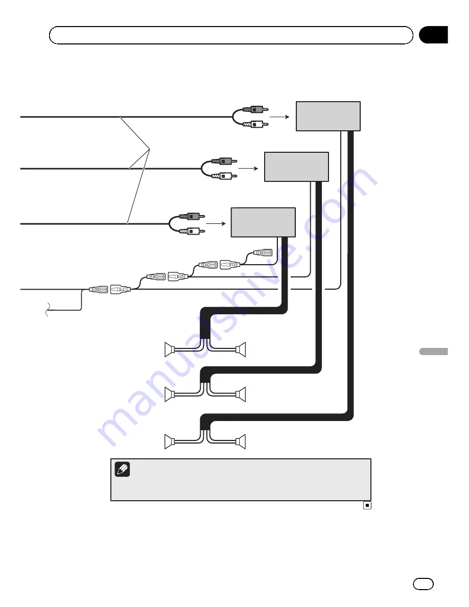 Pioneer AVIC-F20BT Installation Manual Download Page 129