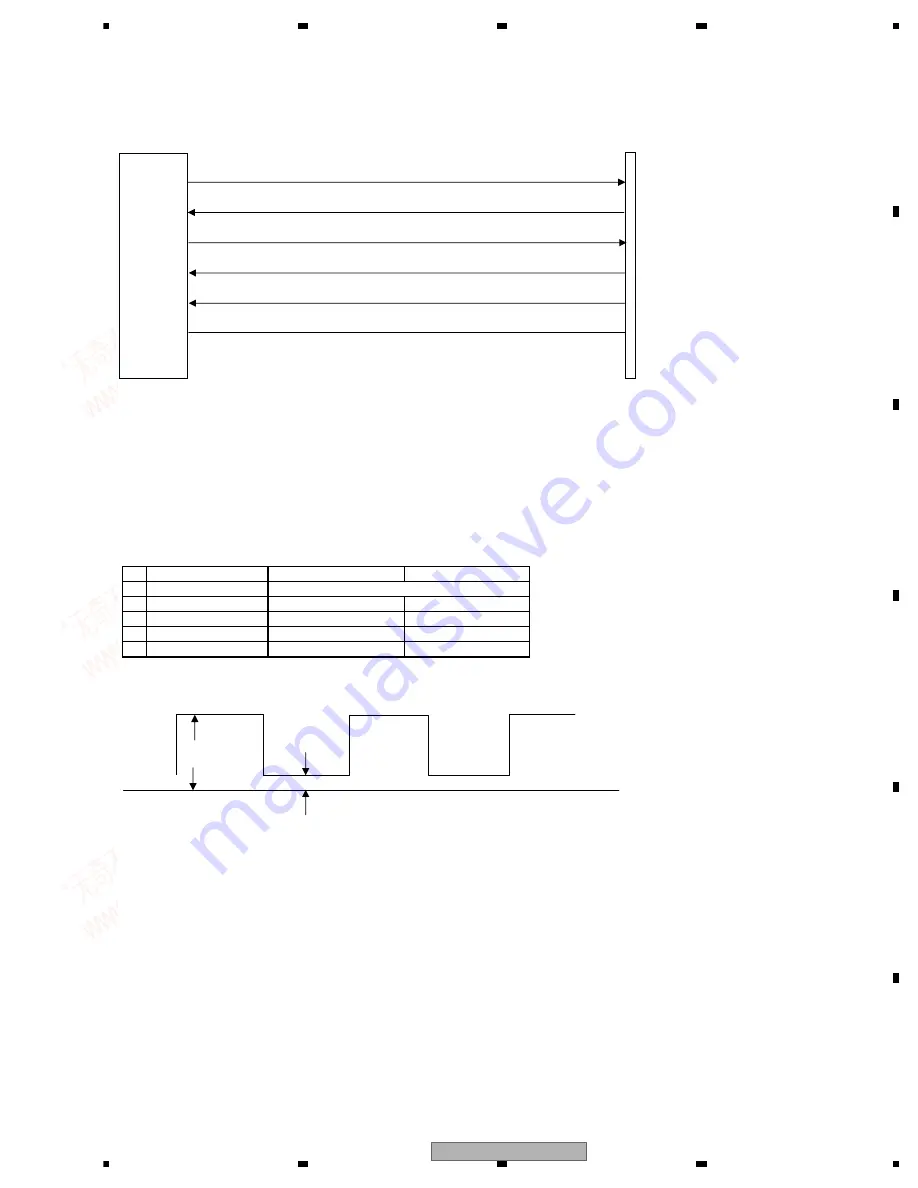 Pioneer AVIC-F910BT Service Manual Download Page 67