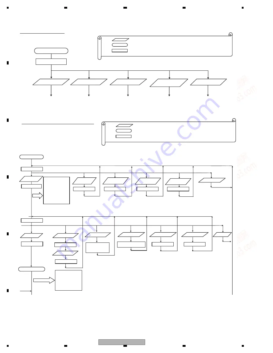 Pioneer AVIC-F910BT Service Manual Download Page 92