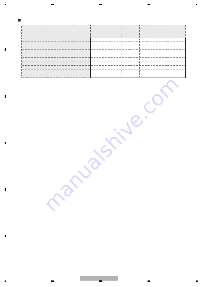 Pioneer AVIC-N4/XU/UC Service Manual Download Page 142