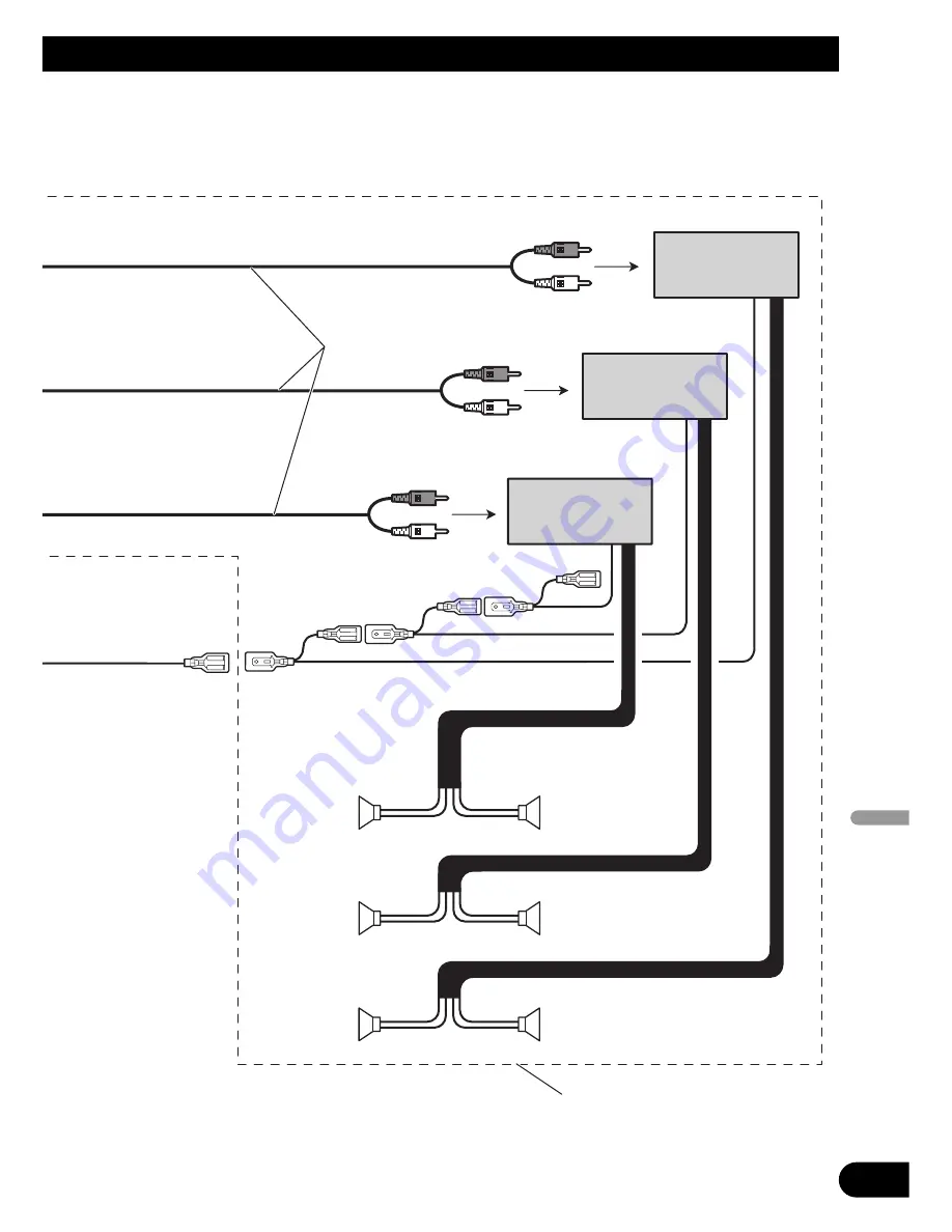 Pioneer AVIC-X1BT Installation Manual Download Page 143