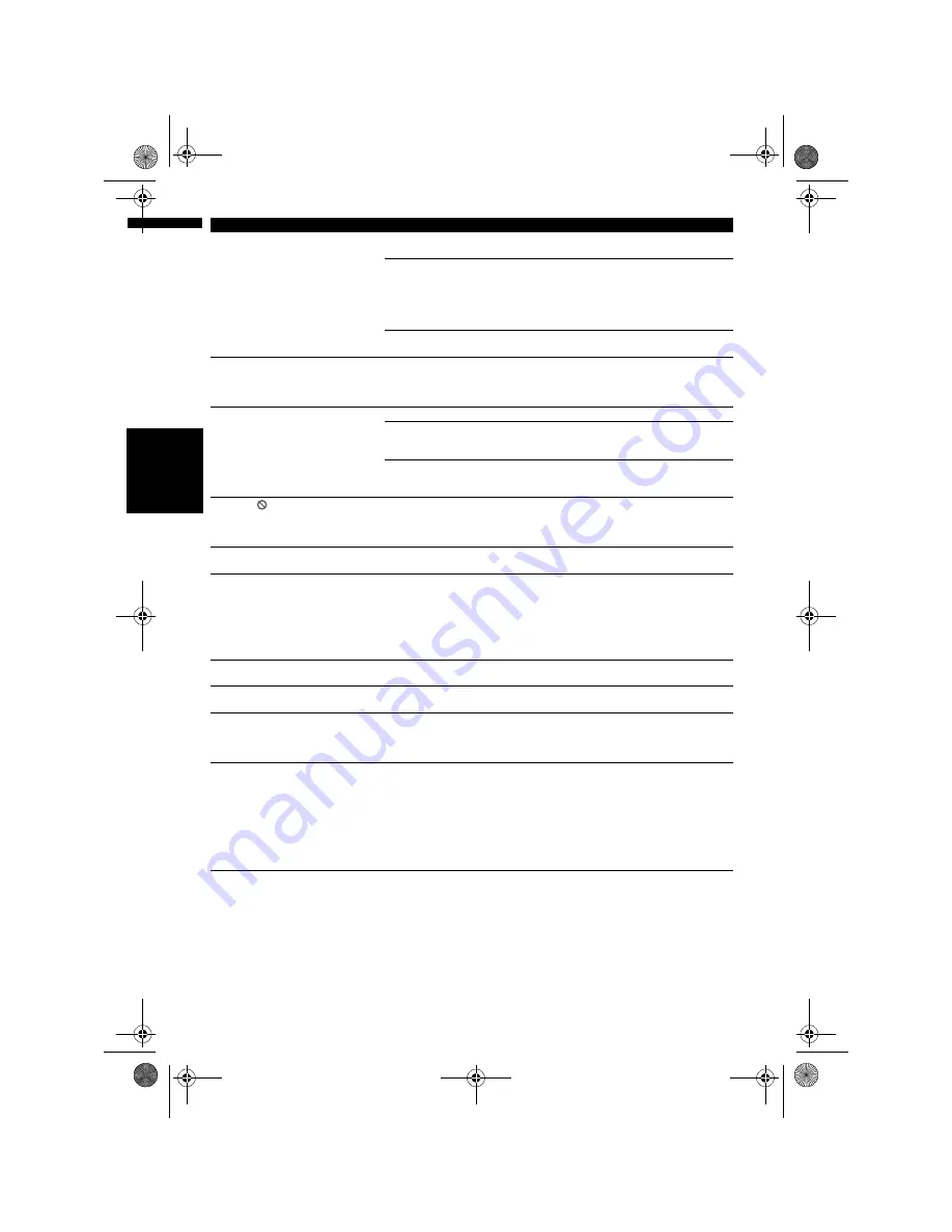 Pioneer AVIC-X3 II Operation Manual Download Page 138