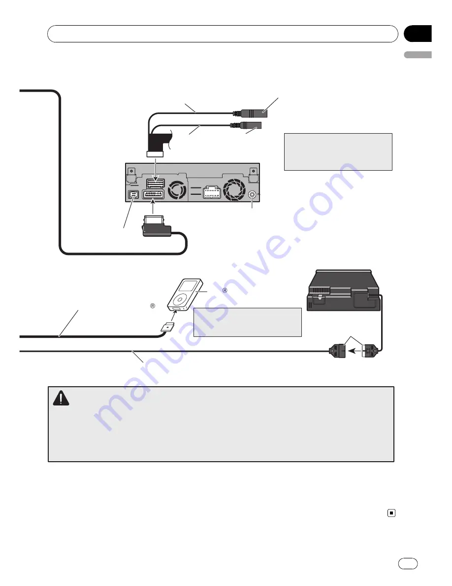 Pioneer AVIC-X3II Installation Manual Download Page 9