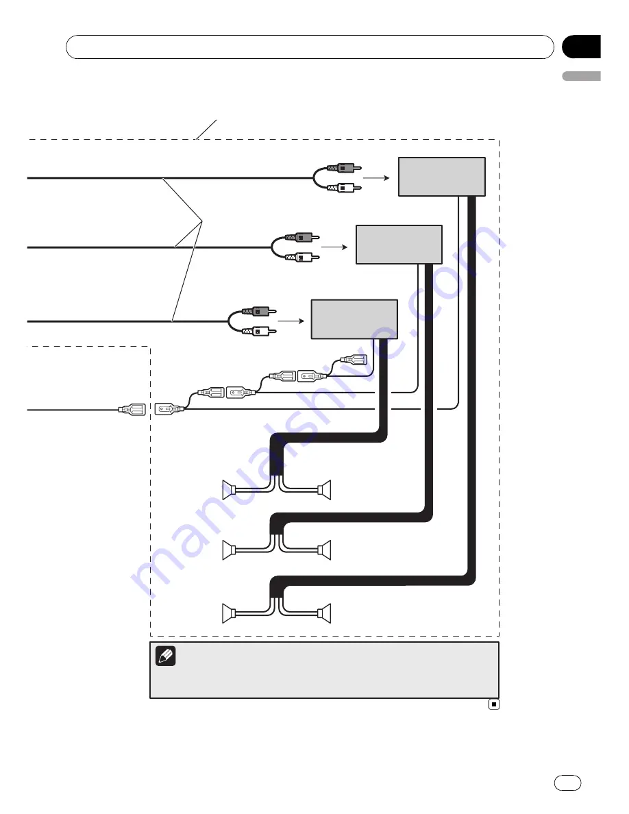 Pioneer AVIC-X3II Installation Manual Download Page 15