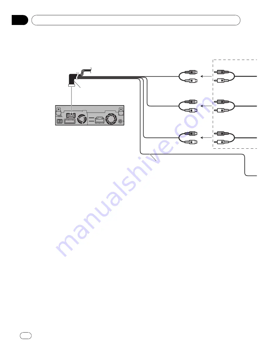 Pioneer AVIC-X3II Installation Manual Download Page 162