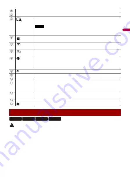 Pioneer AVIC-Z630BT Operation Manual Download Page 7