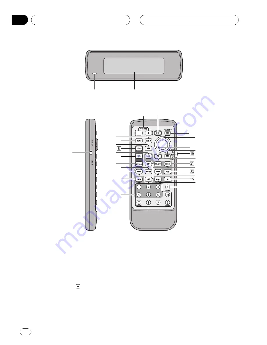 Pioneer AXM-P7650 Operation Manual Download Page 48