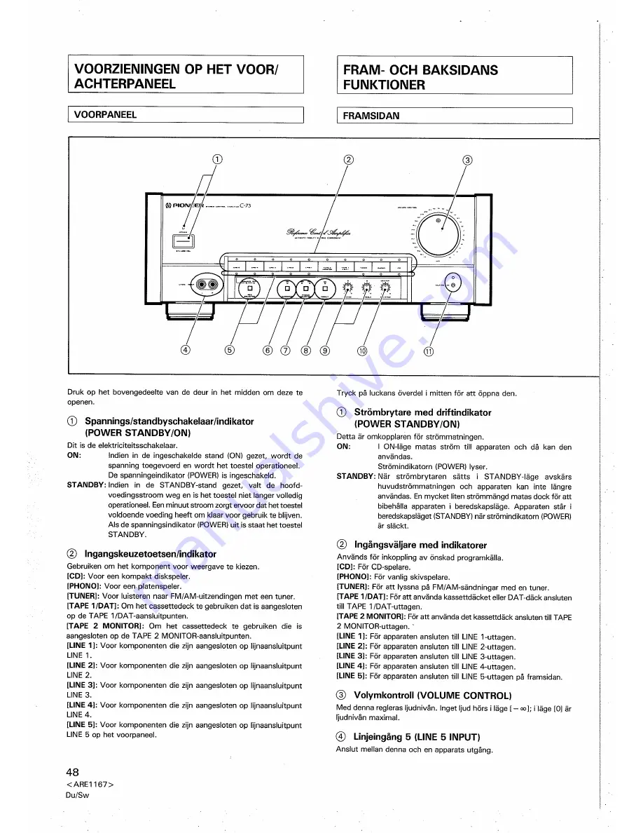 Pioneer C-73 Скачать руководство пользователя страница 48