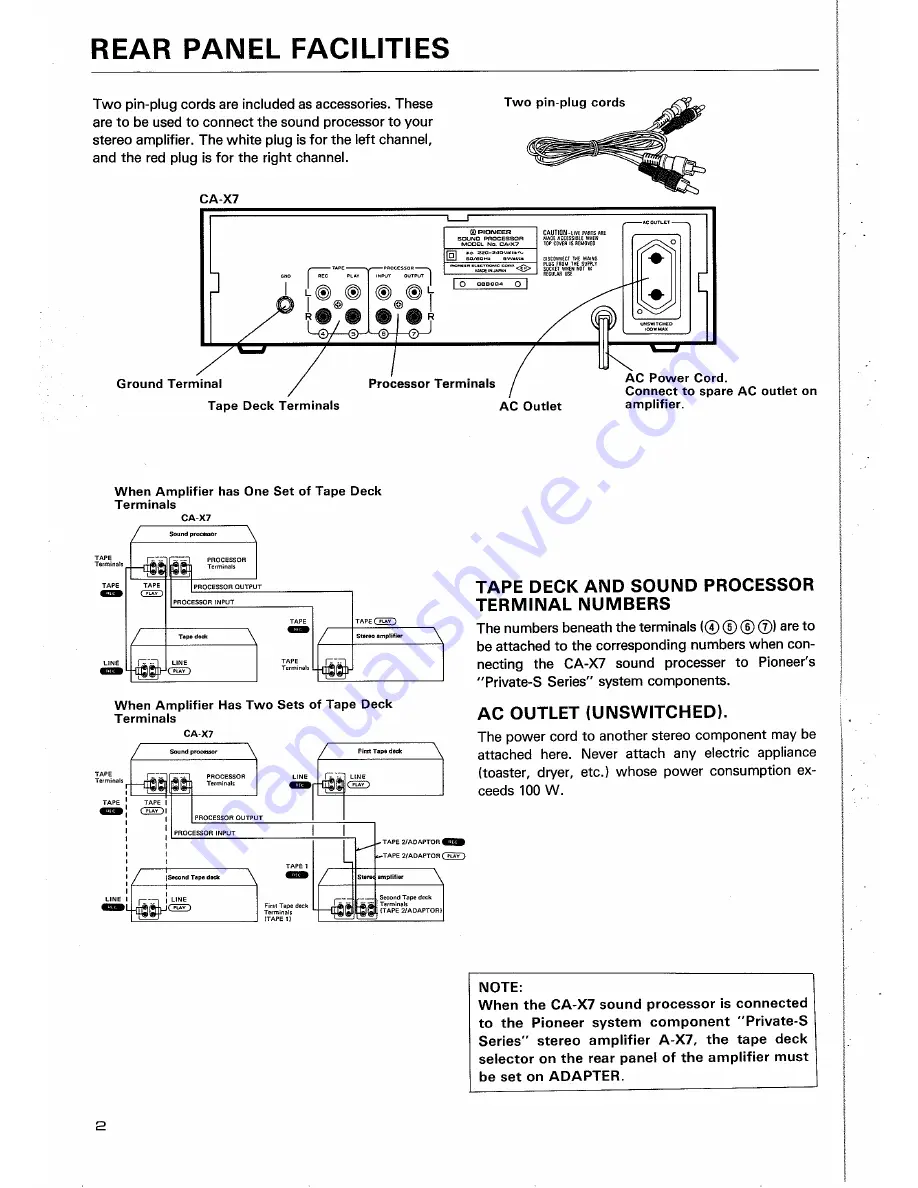 Pioneer CA-X7 Operating Instructions Manual Download Page 2