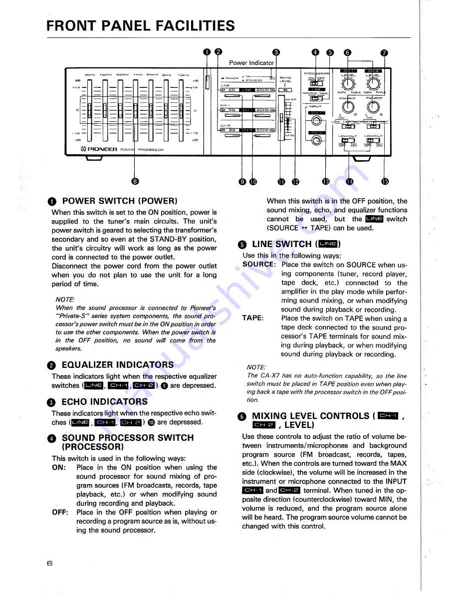 Pioneer CA-X7 Operating Instructions Manual Download Page 6