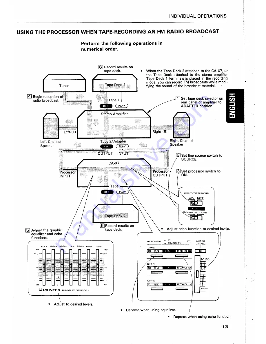 Pioneer CA-X7 Operating Instructions Manual Download Page 13