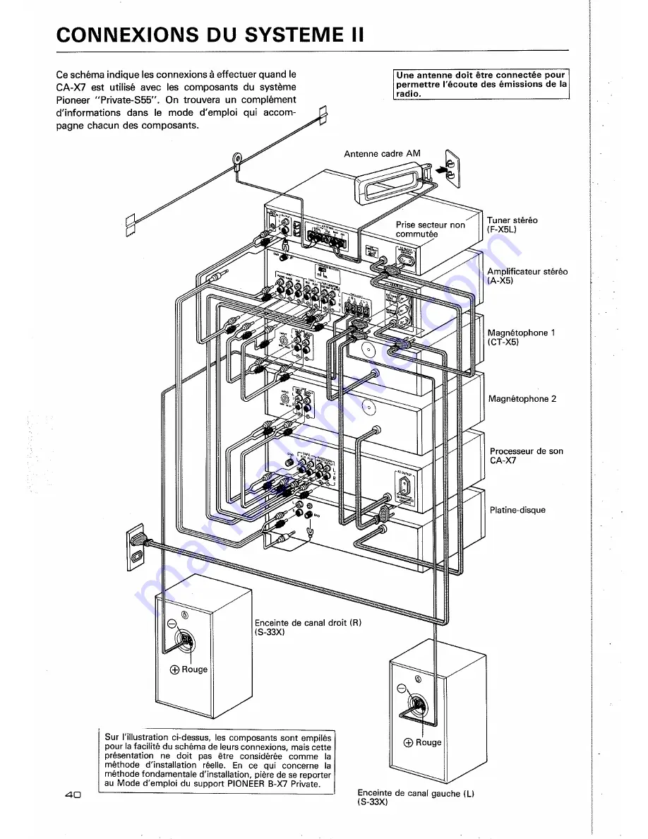 Pioneer CA-X7 Operating Instructions Manual Download Page 40