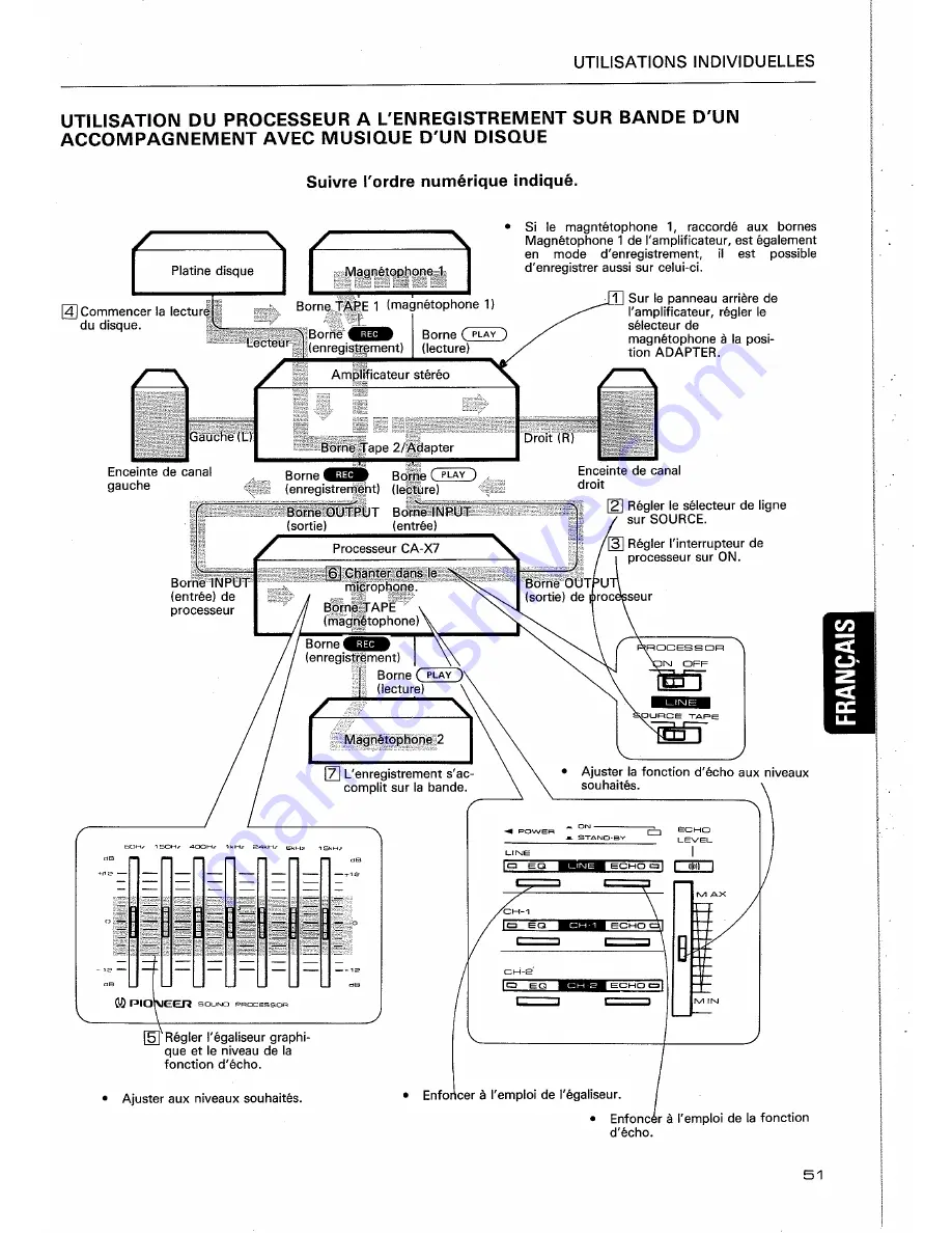 Pioneer CA-X7 Operating Instructions Manual Download Page 51