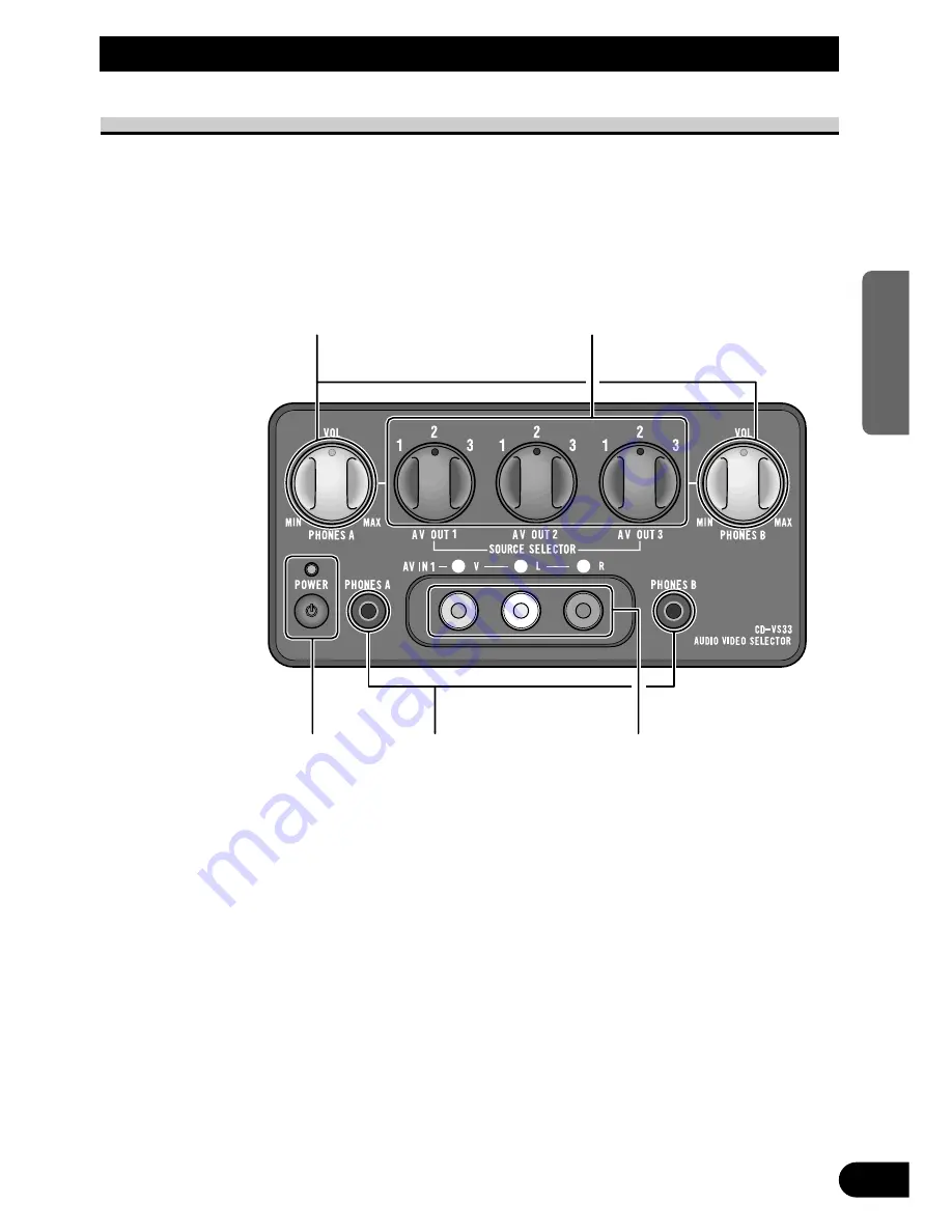 Pioneer CD-VS33 Скачать руководство пользователя страница 31