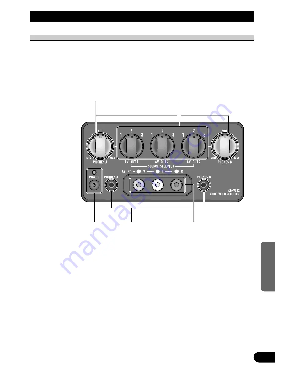 Pioneer CD-VS33 Operation Manual Download Page 79