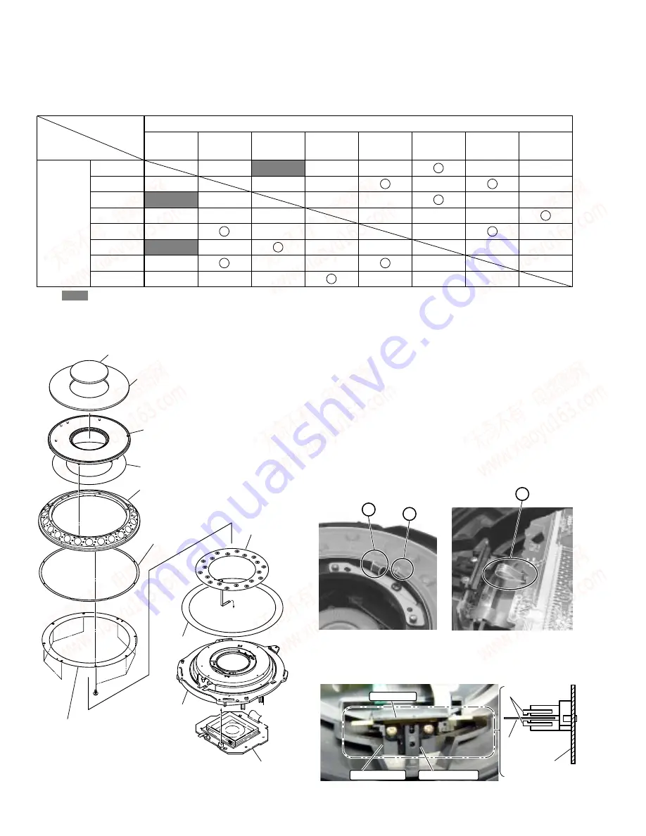 Pioneer CDJ-1000 Service Manual Download Page 66