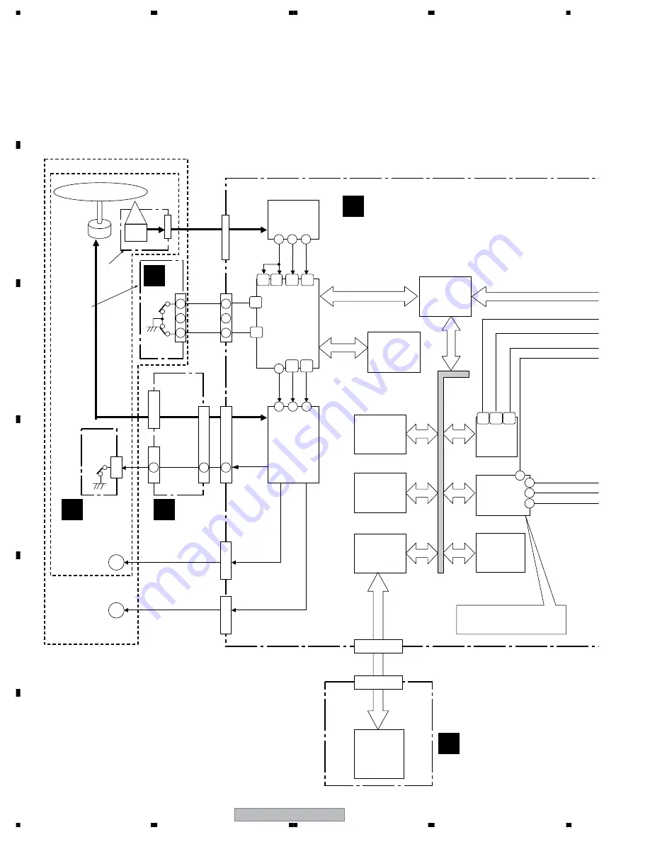 Pioneer CDJ 1000MK3 - Professional CD/MP3 Turntable Service Manual Download Page 18