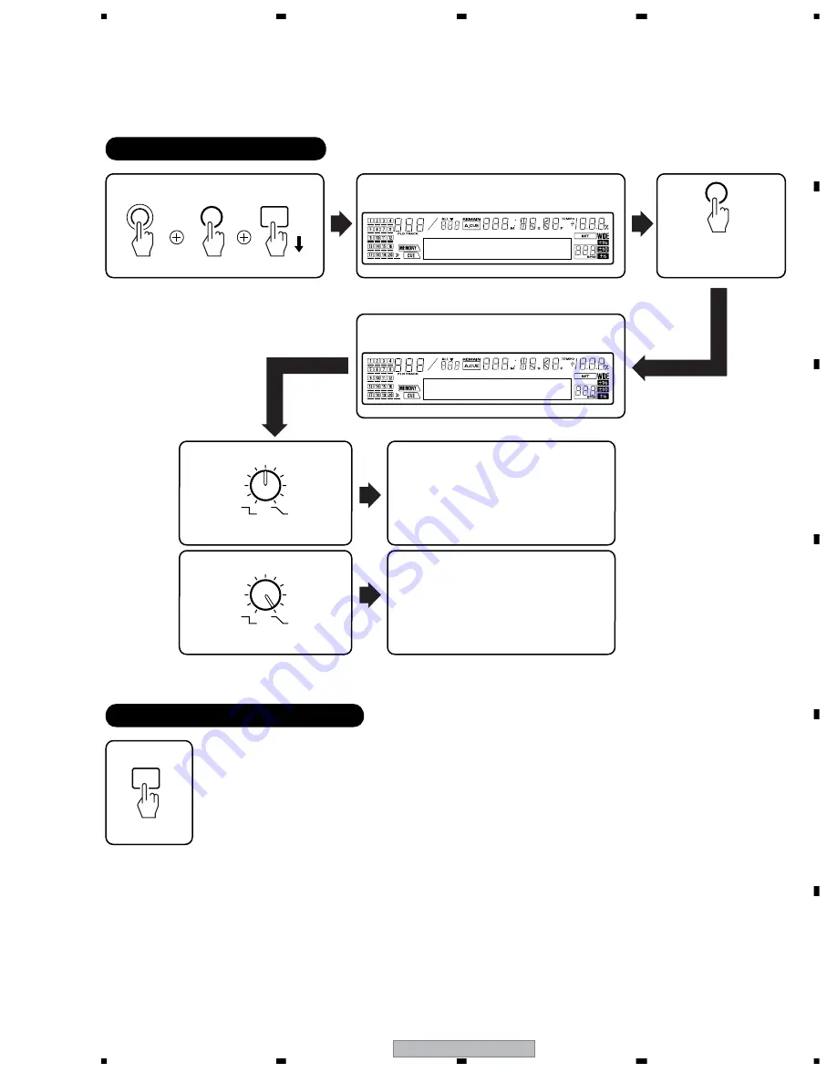 Pioneer CDJ 1000MK3 - Professional CD/MP3 Turntable Service Manual Download Page 81