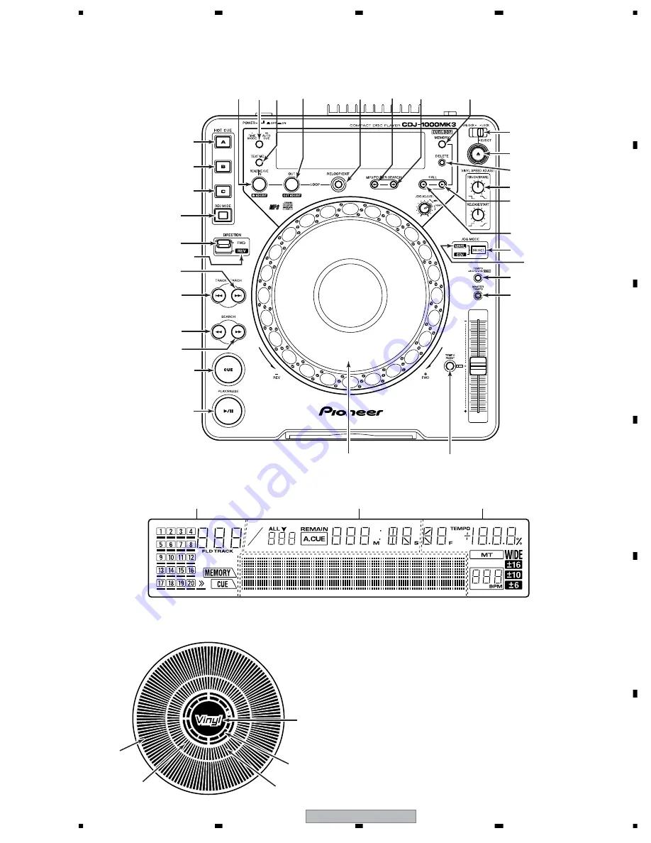 Pioneer CDJ 1000MK3 - Professional CD/MP3 Turntable Service Manual Download Page 83