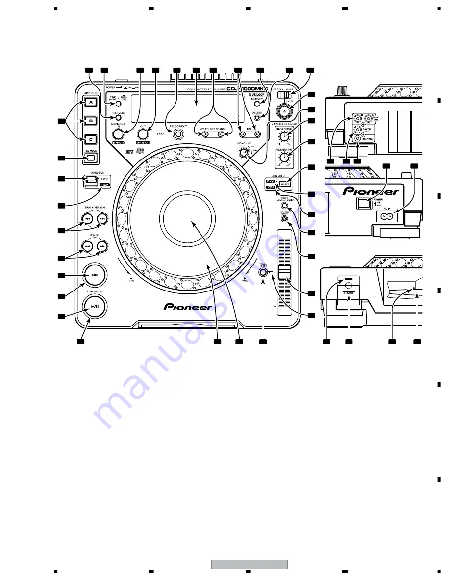 Pioneer CDJ 1000MK3 - Professional CD/MP3 Turntable Service Manual Download Page 113