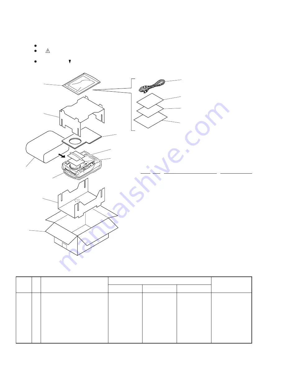 Pioneer CDJ-100S Service Manual Download Page 4