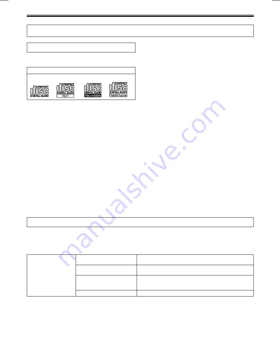 Pioneer CDJ-400 - Cd/Media Player Operating Instructions Manual Download Page 78