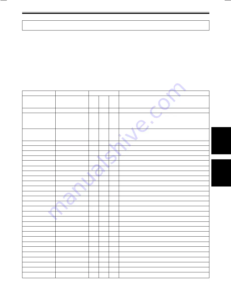 Pioneer CDJ-400 - Cd/Media Player Operating Instructions Manual Download Page 111