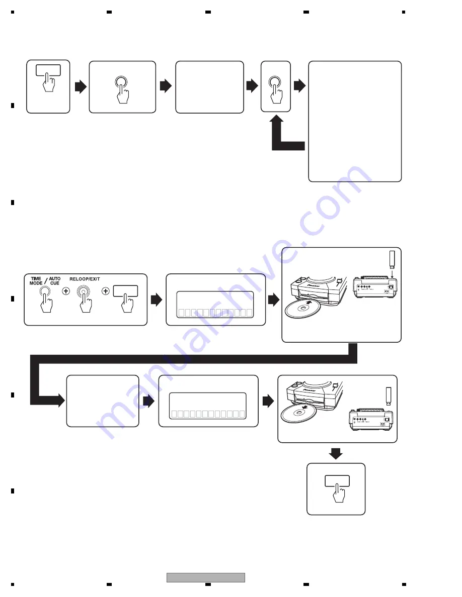 Pioneer CDJ-400 - Cd/Media Player Service Manual Download Page 28