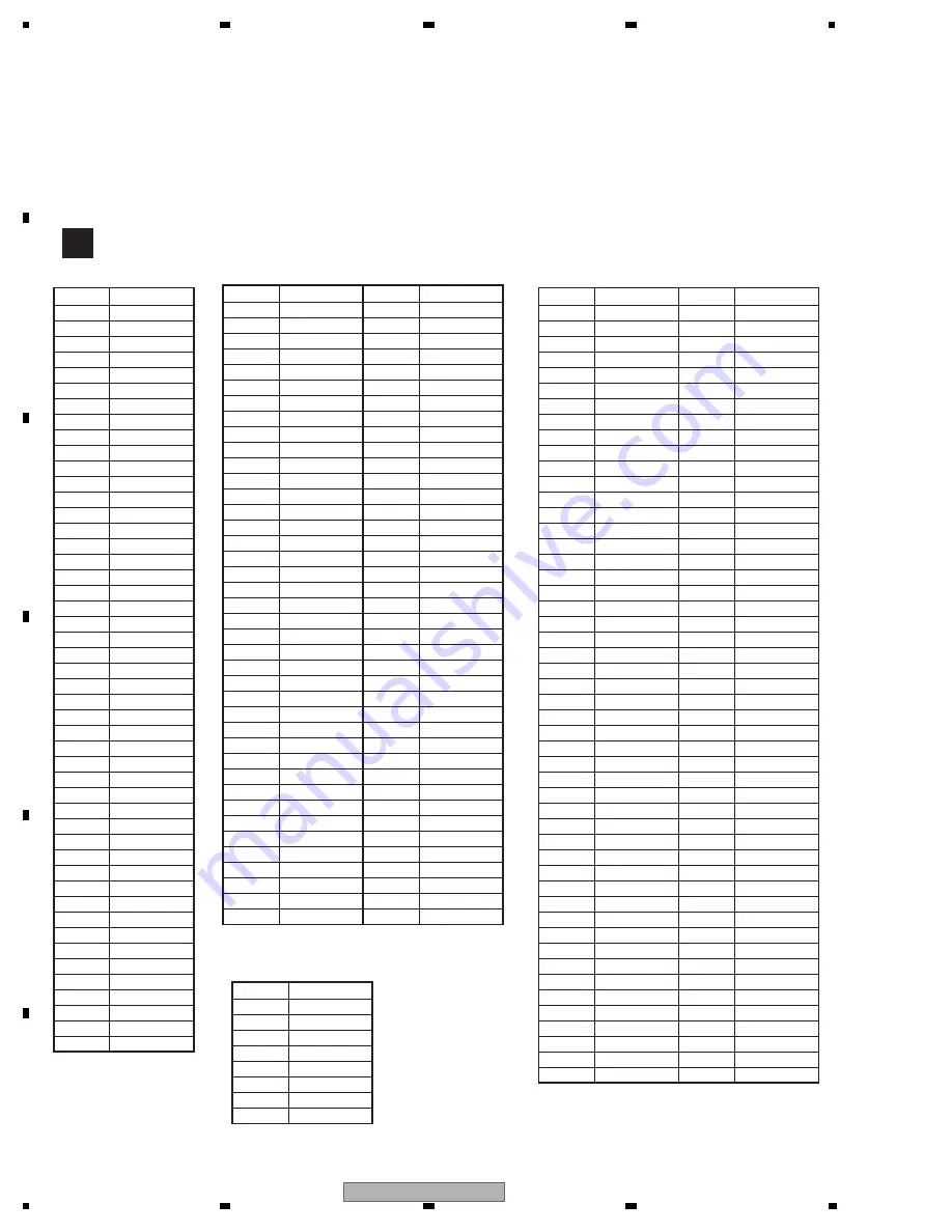 Pioneer CDJ-400 - Cd/Media Player Service Manual Download Page 64