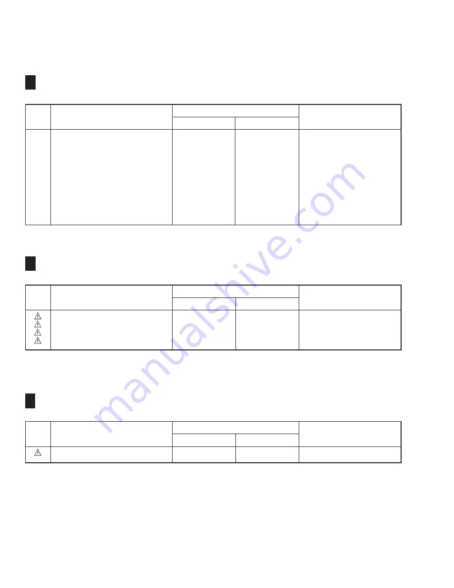 Pioneer CDJ-500II Service Manual Download Page 4