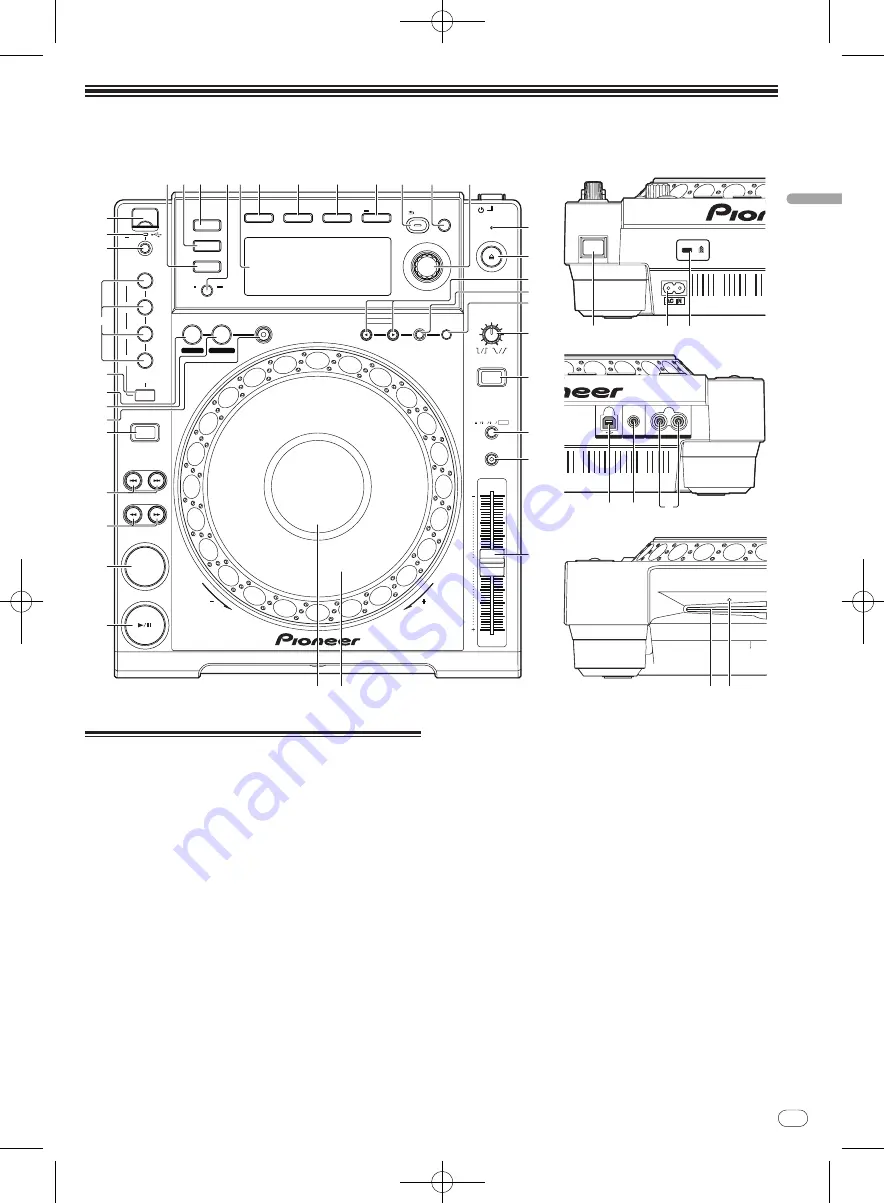 Pioneer CDJ-850 Operating Instructions Manual Download Page 41