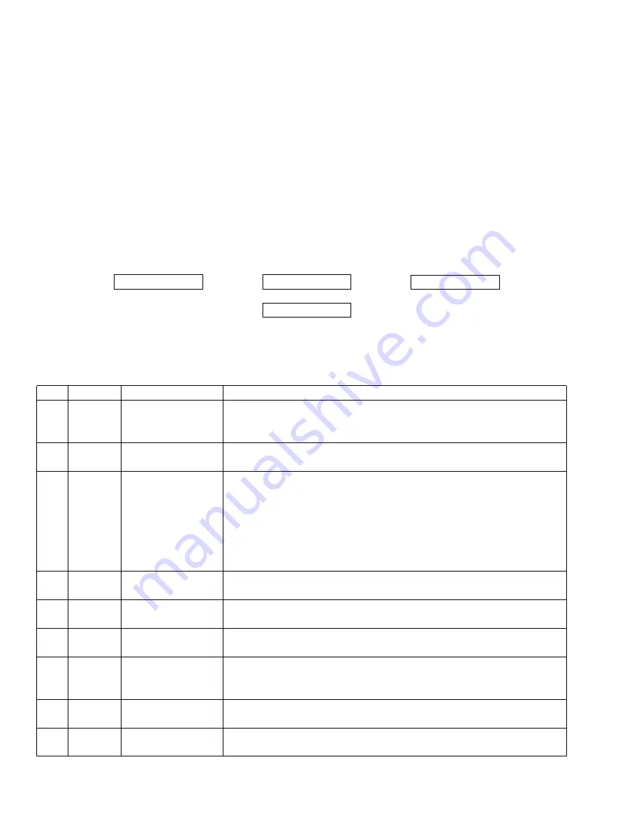 Pioneer CDX-FM657 Service Manual Download Page 56