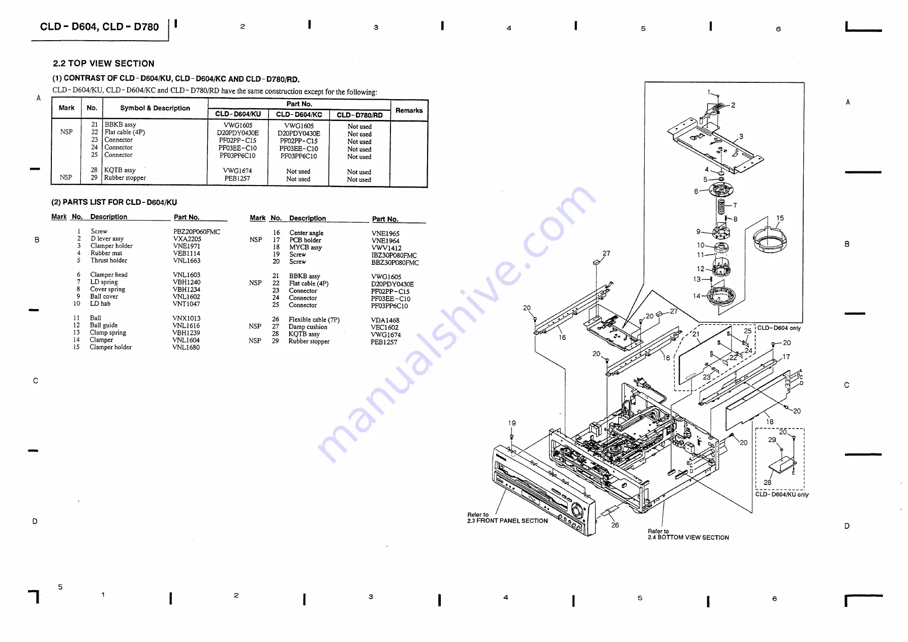 Pioneer CLD-D780 Service Manual Download Page 4