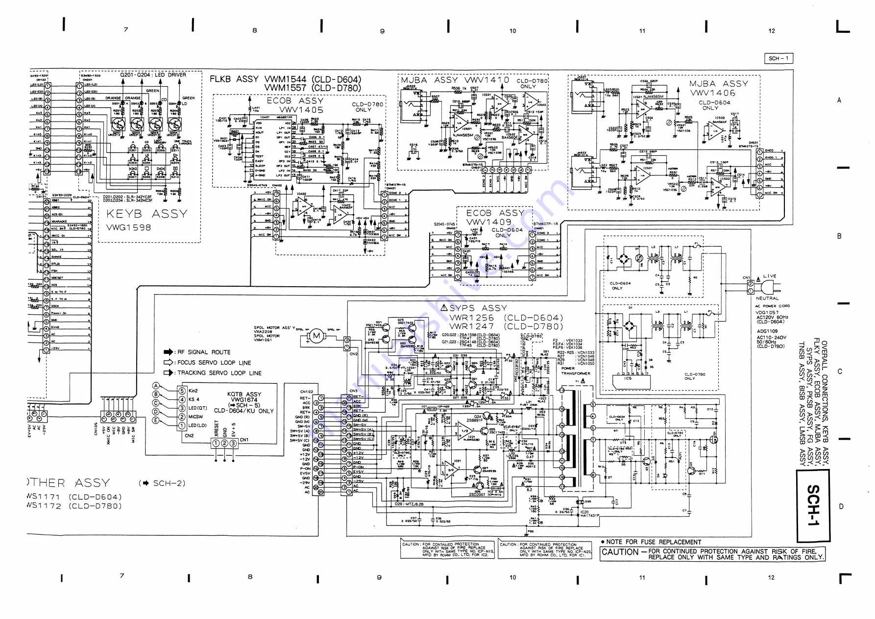 Pioneer CLD-D780 Скачать руководство пользователя страница 14