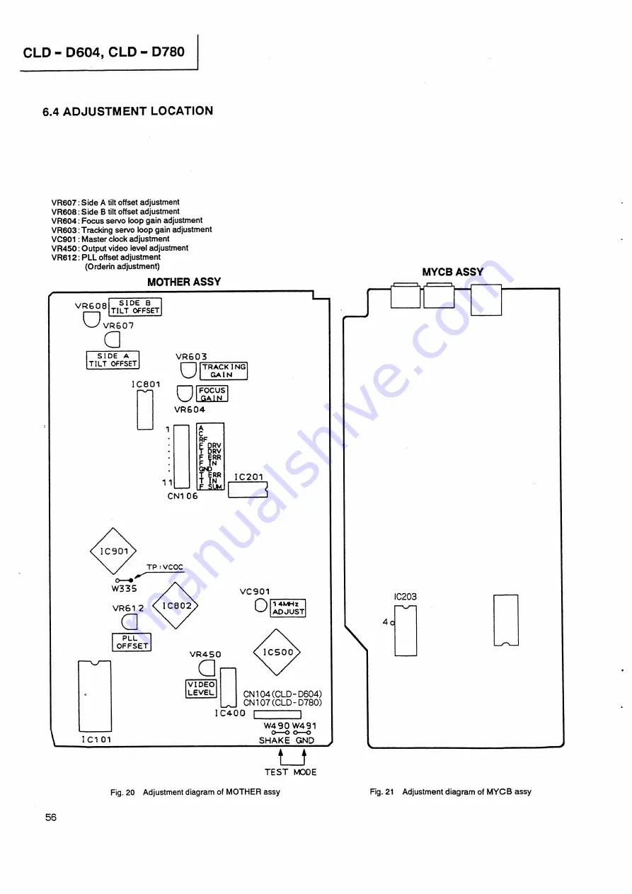 Pioneer CLD-D780 Service Manual Download Page 44