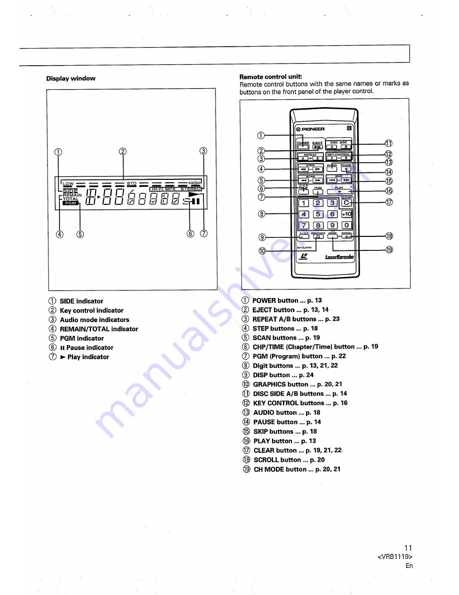 Pioneer cld-v850 Operating Instructions Manual Download Page 11