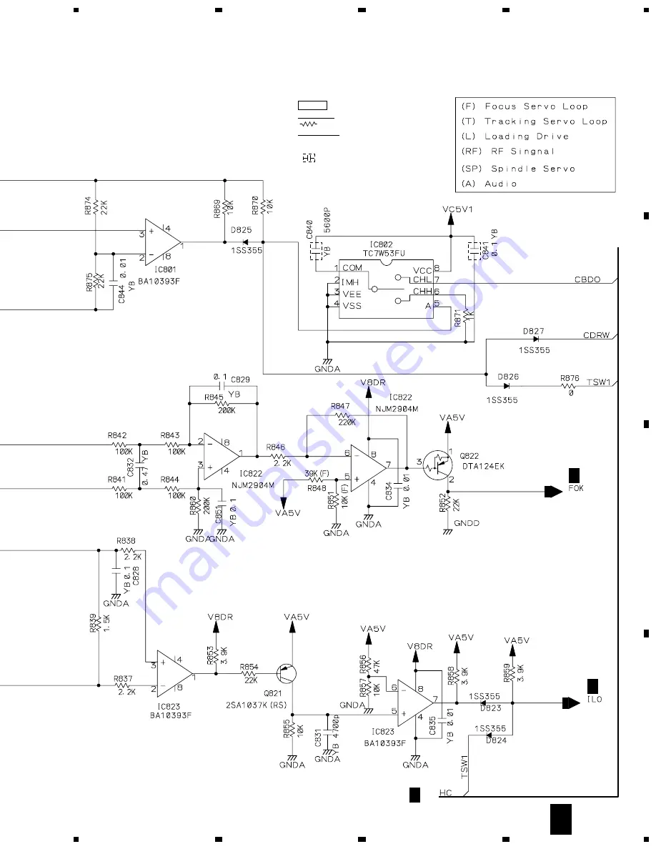 Pioneer CMX-5000 Service Manual Download Page 25