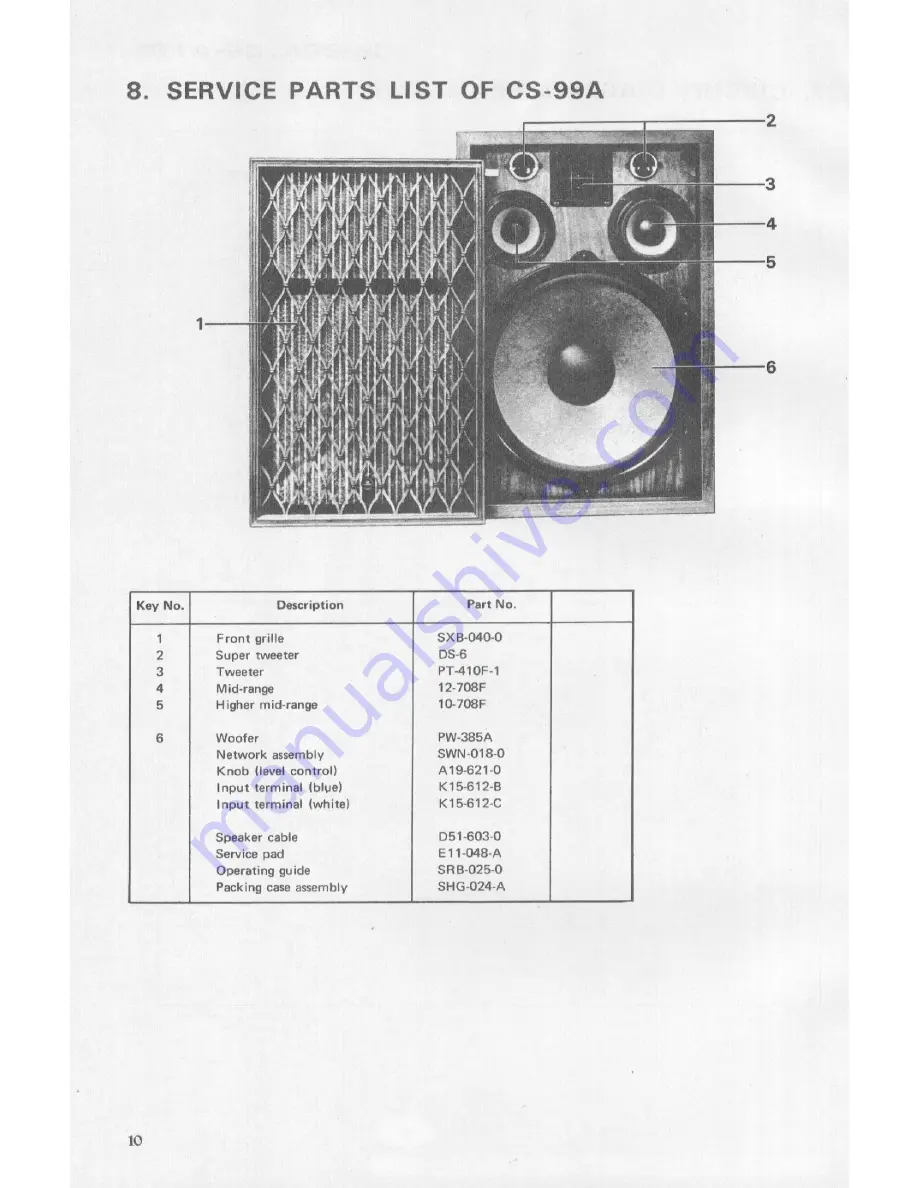 Pioneer CS-99A Service Manual Download Page 7