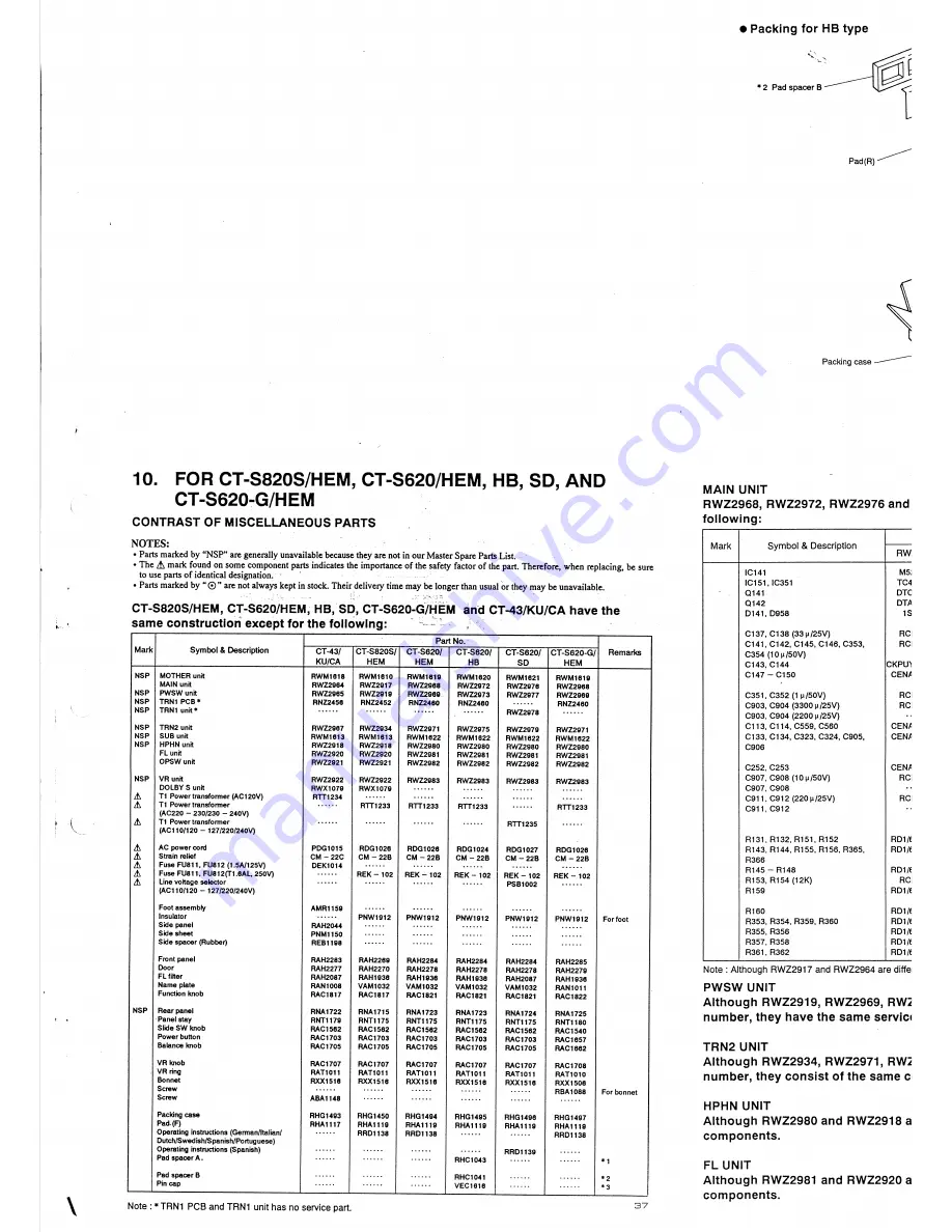 Pioneer CT-43 Service Manual Download Page 27